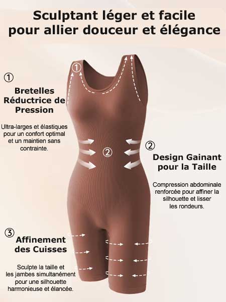 Body Sculptrix Allure Divine – L’Etreinte des Courbes Réinventées