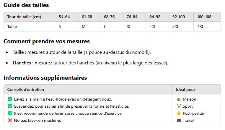 Corset Feu Secret – L’Alliance de la Chaleur et de la Séduction