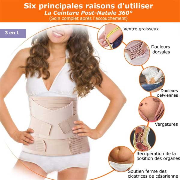 Ceinture Renaissance Harmonique – L’Etreinte Curative d’Après-Miracle