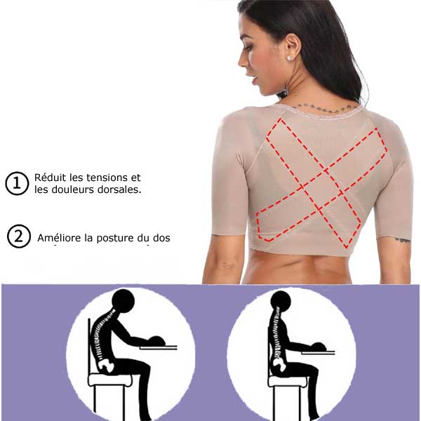 Sculpt'Bras 360° Voile de Grâce – L'Envol des Formes Harmoniques