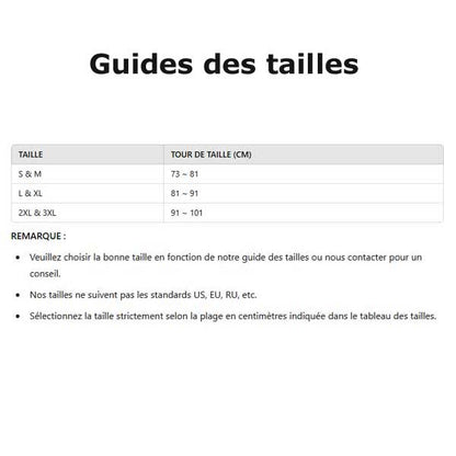 Ceinture Ignition – L’Incendie de l’Ascension Triomphante